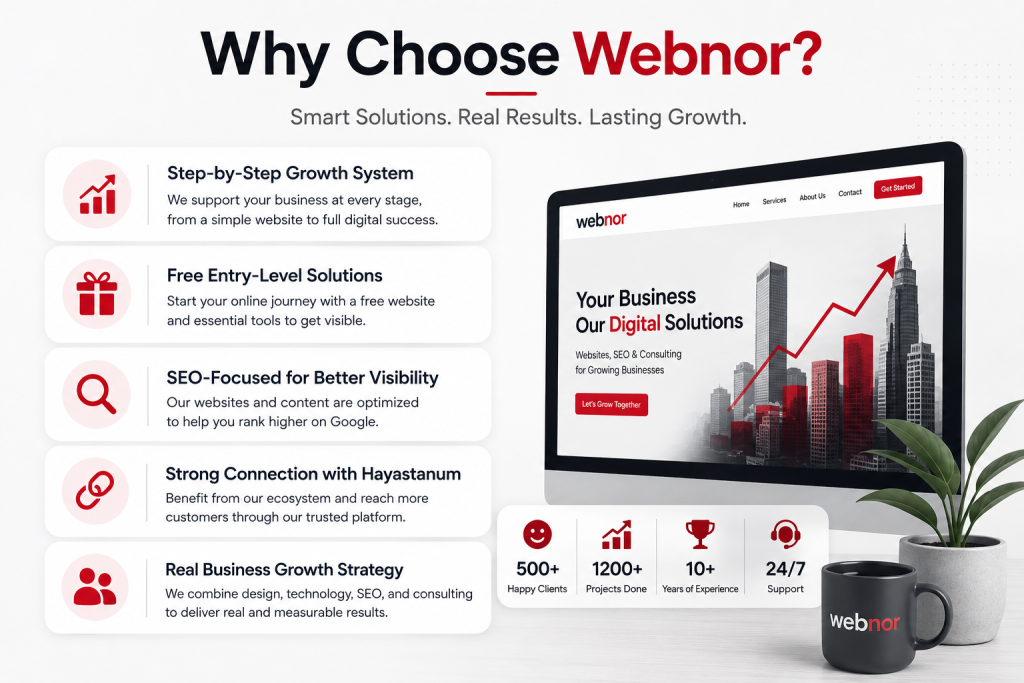 why choose webnor